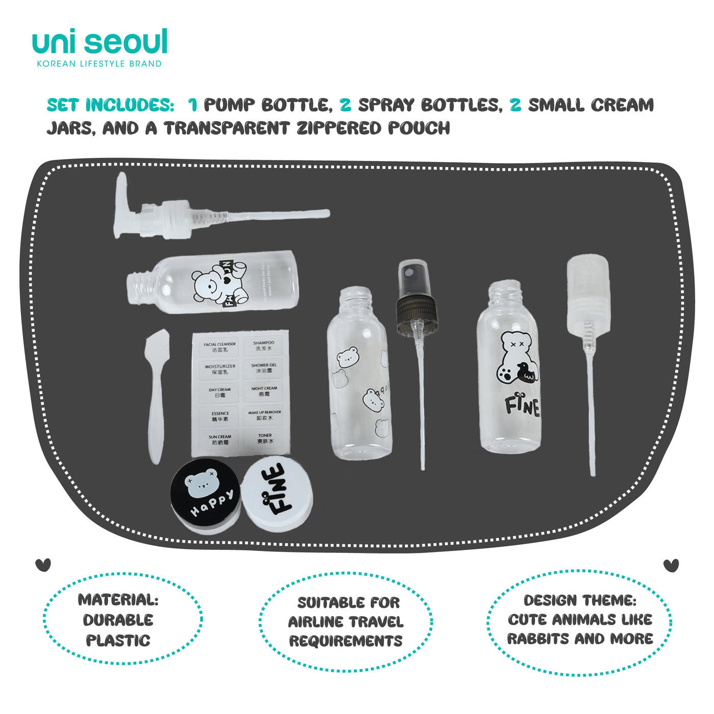 Cute Travel Bottle Set